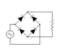 Prodiams Example