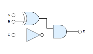 Prodiams Example